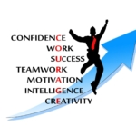 宅建試験に早く合格しておきたい３つの理由！